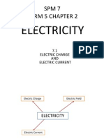 SPM 7 Form 5 Chapter 2: Electricity