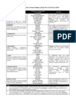 Tabla de Conectores Logicos y Puntuacion PDF