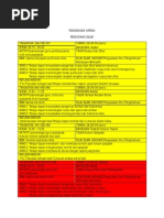 Download RPH27 by jefree Dollah SN16997115 doc pdf