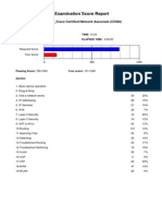 Score Report 640-802 PDF