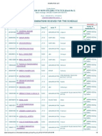 List of Nominations Received For This Schedule: Execution of Nofn Utilizing FTTH Tech. (Batch No:1)