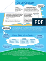 Cloud Observation Basics: How To Make A Cloud