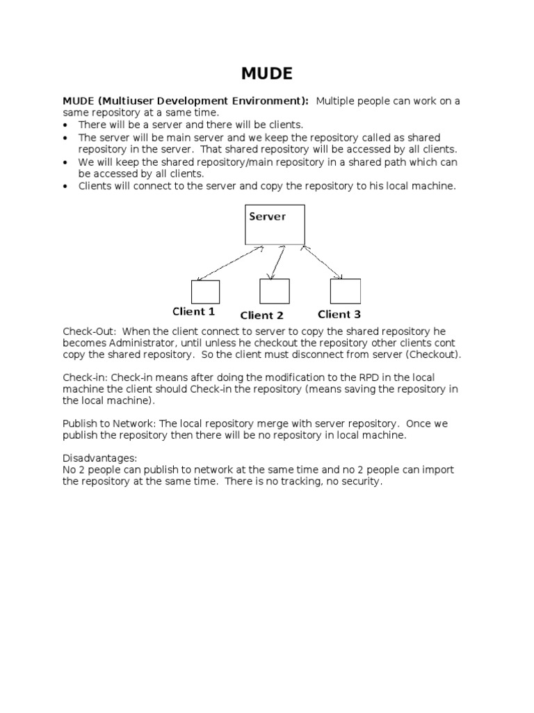 MUDE (Multiuser Development Environment) : Multiple People Can Work On ...
