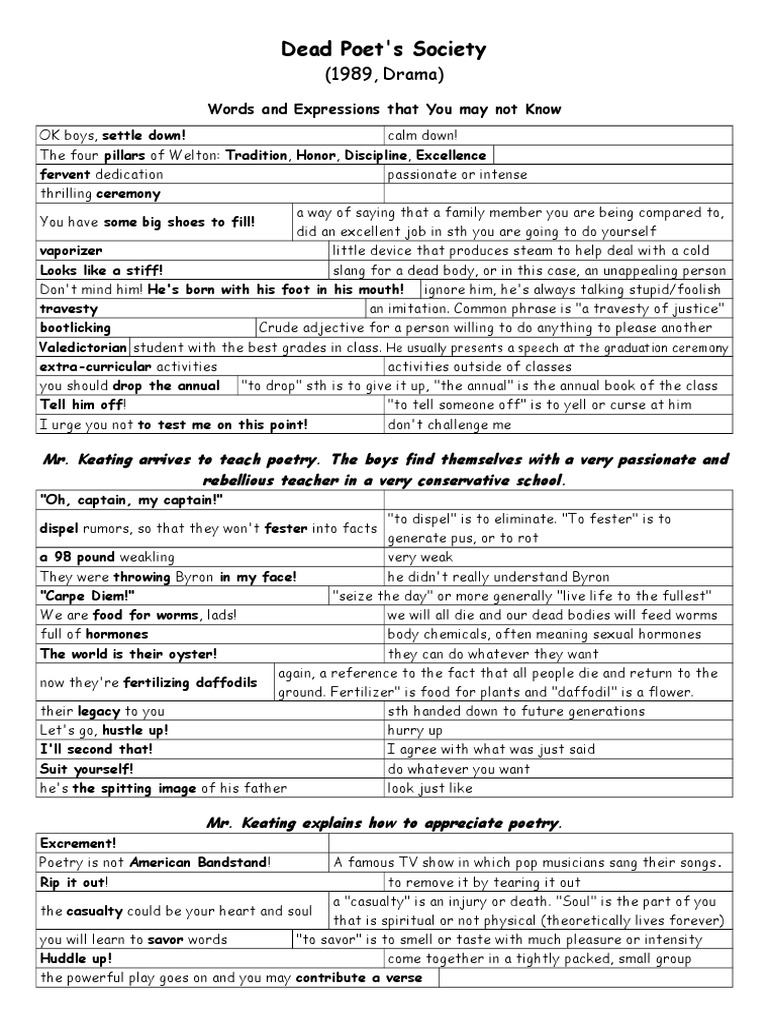 Dead Poets Society Vocabulary Worksheet | Poetry | Fiction & Literature