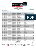 Downhill 6: Start List Men Juniors