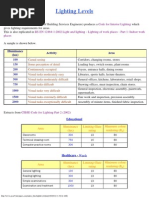 Download BS en 12464-1 Lighting Levels by Mark Long SN169993362 doc pdf