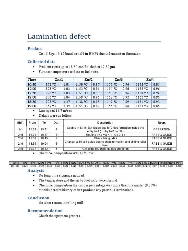 Lamination Defect PDF