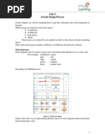 Unit 2 Circuit Design Process