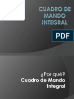 Cuadro de Mando Integral