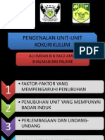 Pengenalan Unit-Unit Kokurikulum