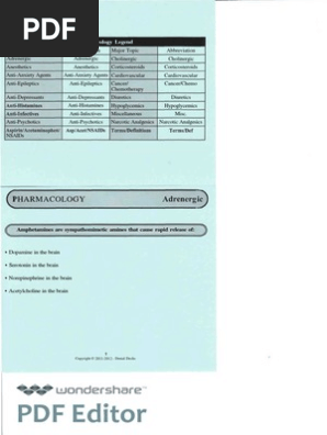 Pharmacology