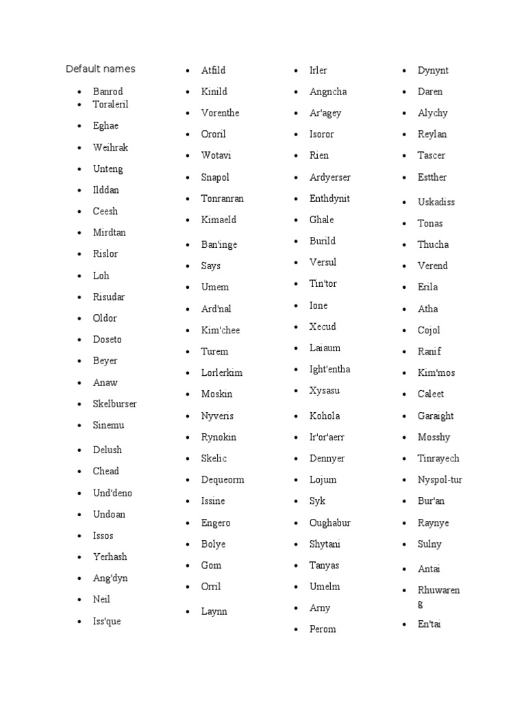 Unique Default Names List | PDF | Religion & Spirituality