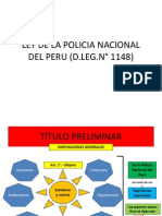 Ley de La Policia Nacional Del Peru (
