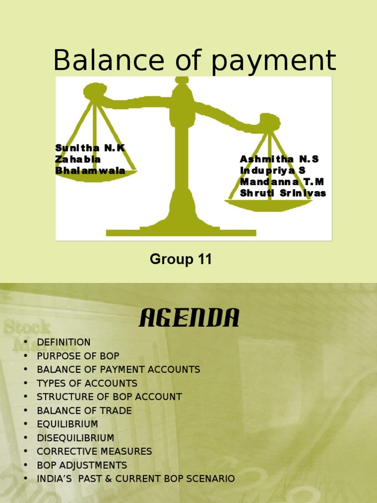 Balance of Payments Current Account