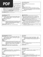 Drug Cards CNS