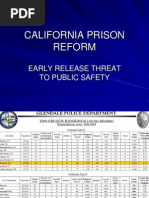 California Prison Reform