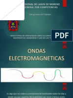 Ondas Electromagneticas