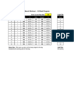 Gillingham Raw Bench Program