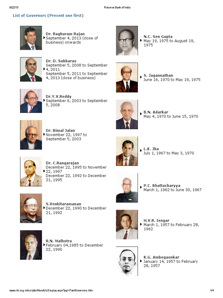 RBI Governors and Deputy Governors List | PDF | Politics | Travel