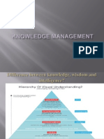 Knowledge+Management
