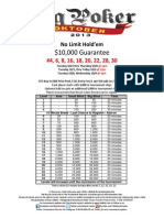 BPO NLH - $10K Guaranteed