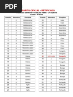 Fatec_Gabarito_retificado