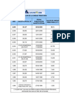 UT TARIFA RETENCIONES.pdf