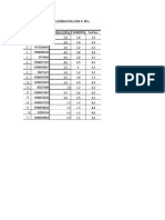 Primer Parcial