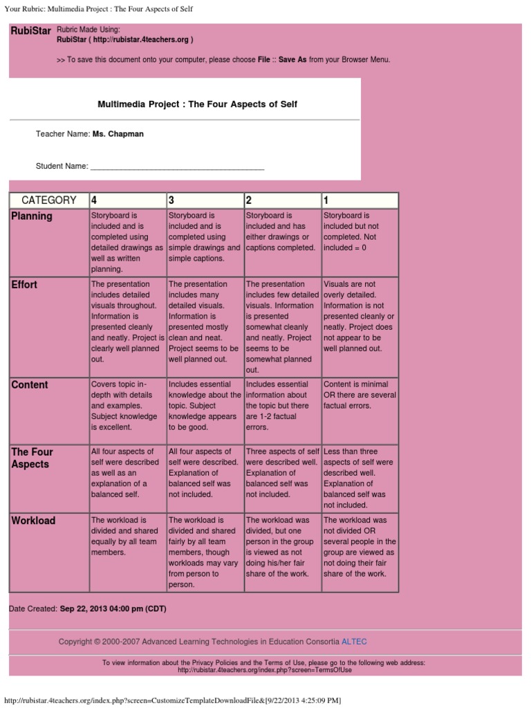 your rubric multimedia project the four aspects of self Multimedia