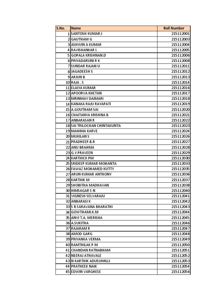 1st Year Batch Profile Format Name List | PDF