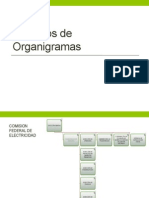 Ejemplos de Organigramas