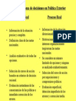 3-CProceso de Toma de Decision1 (1)