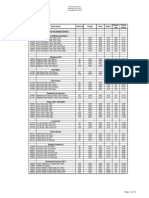 GE lighting price list features incandescent and fluorescent bulbs