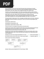 Download Erosi-macamBentuk Dan Faktor by Yuda Pangestu SN170159476 doc pdf