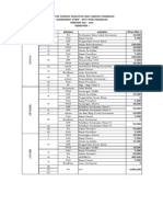 Agenda HMI Pasuruan