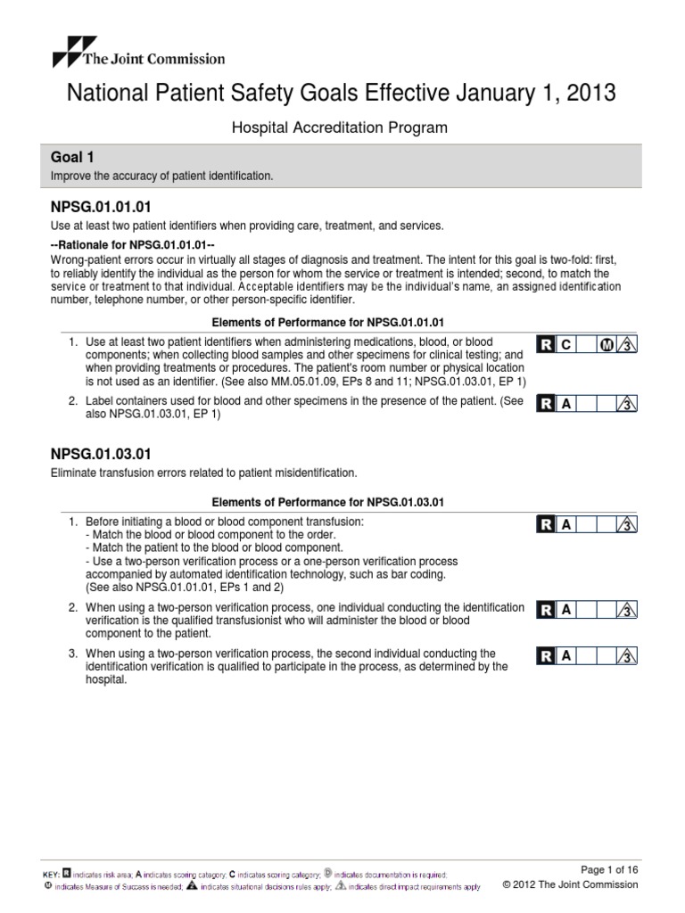 JCAHO National Patient Safety Goals PDF Patient Safety Preventive