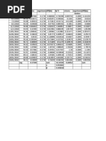 Date NAV (RS.) Returns Avgreturns Diff (DX) Dy 2 Returns Avgreturns Diff (Dy) Bankex