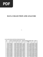 Data Collection and Analysis