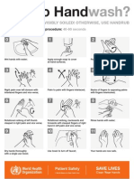 How To Hand Wash Poster