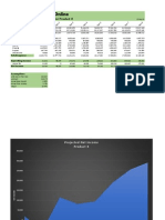 Lab 3-1 Adaptive Solutions Online Eight-Year Financial Projection