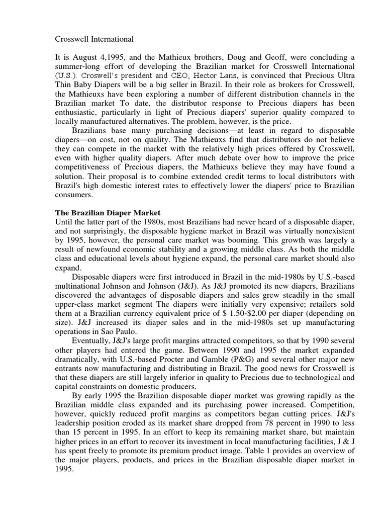 Crosswell International PDF Letter Of Credit Business