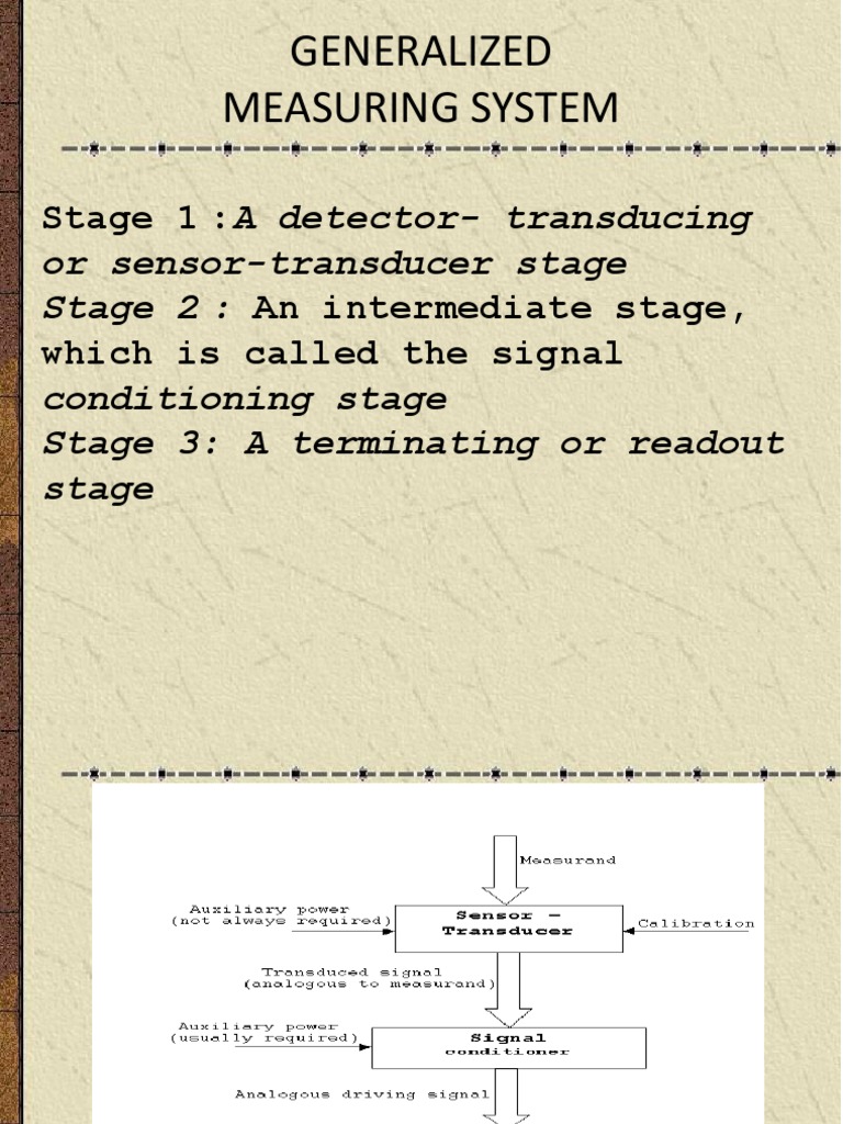 Overview of Measuring System Stages | PDF | Signal (Electrical ...