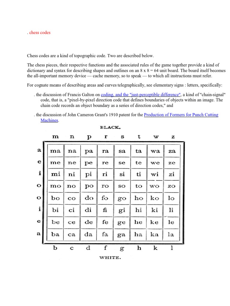 Chess Code | Chess | Competitive Games