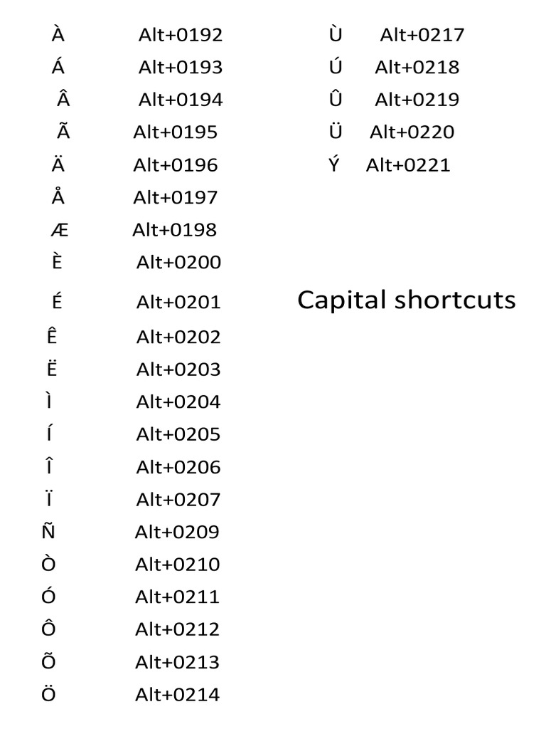 Alt Shortcut Keys Reference Guide | PDF | Finance & Money Management | Law