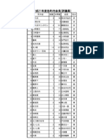 田井地区各町内会一覧