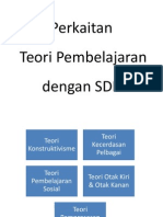 Teori Pembelajaran & SDP  