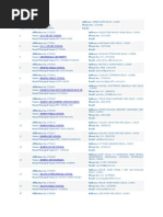 Cbse School Code List Ugc Pdf Teaching Mathematics