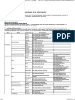 Software libre - Las TIC en las pymes - Telecomunicaciones y sociedad de la información - Temas - Gobierno de Aragón