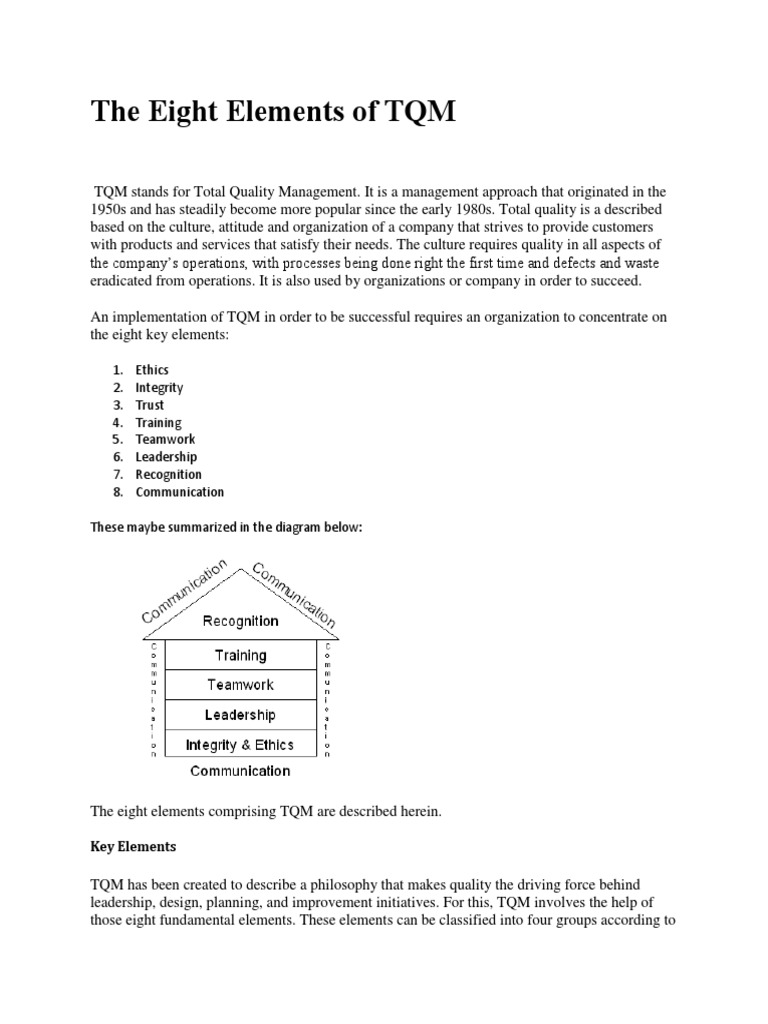 Eight Key Elements of TQM | PDF