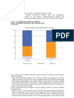 Destination Sectors of Foreign Direct Investment in Mexico, 2005-2009 and 2010